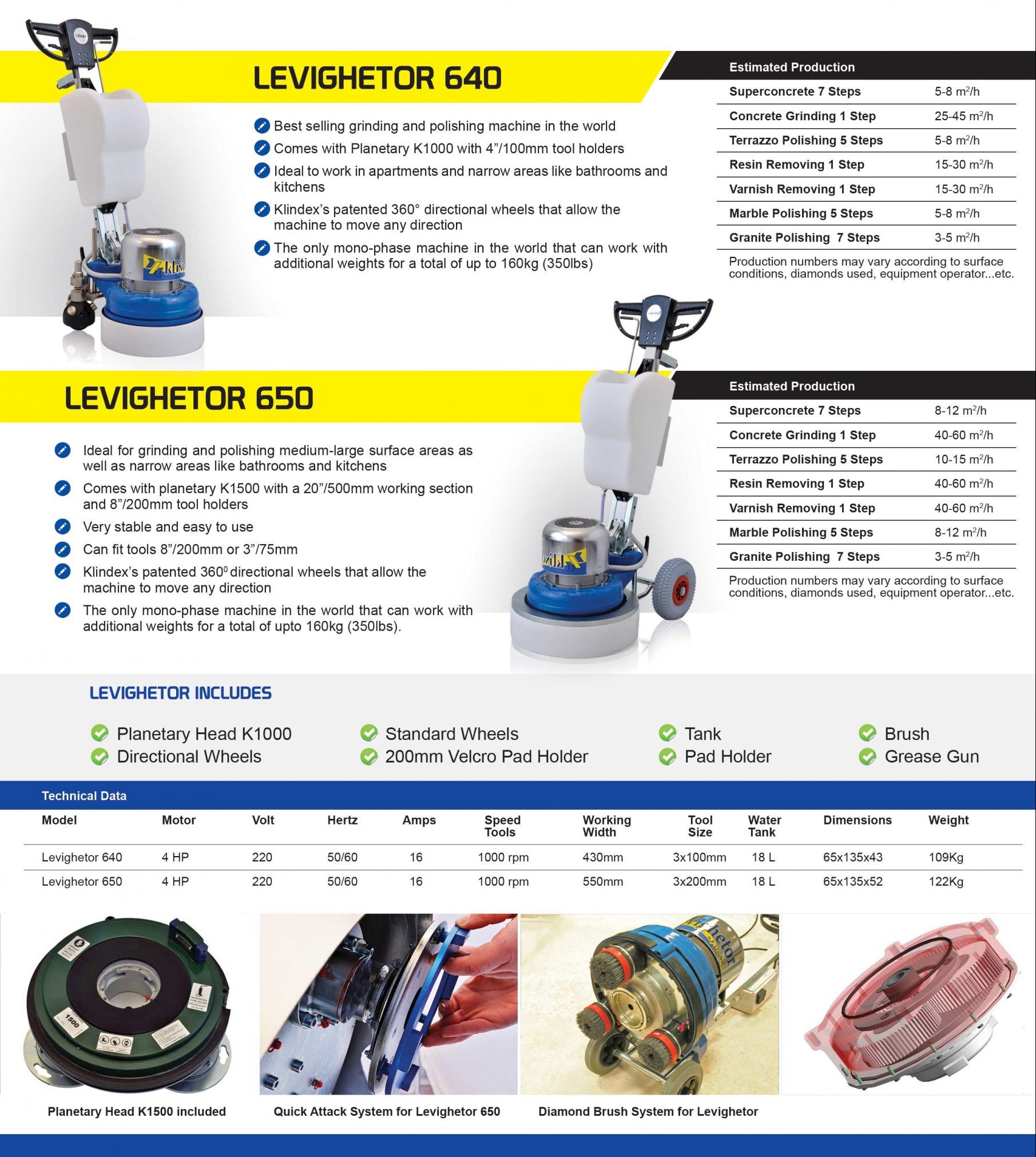 Levighetor Brochure 2016